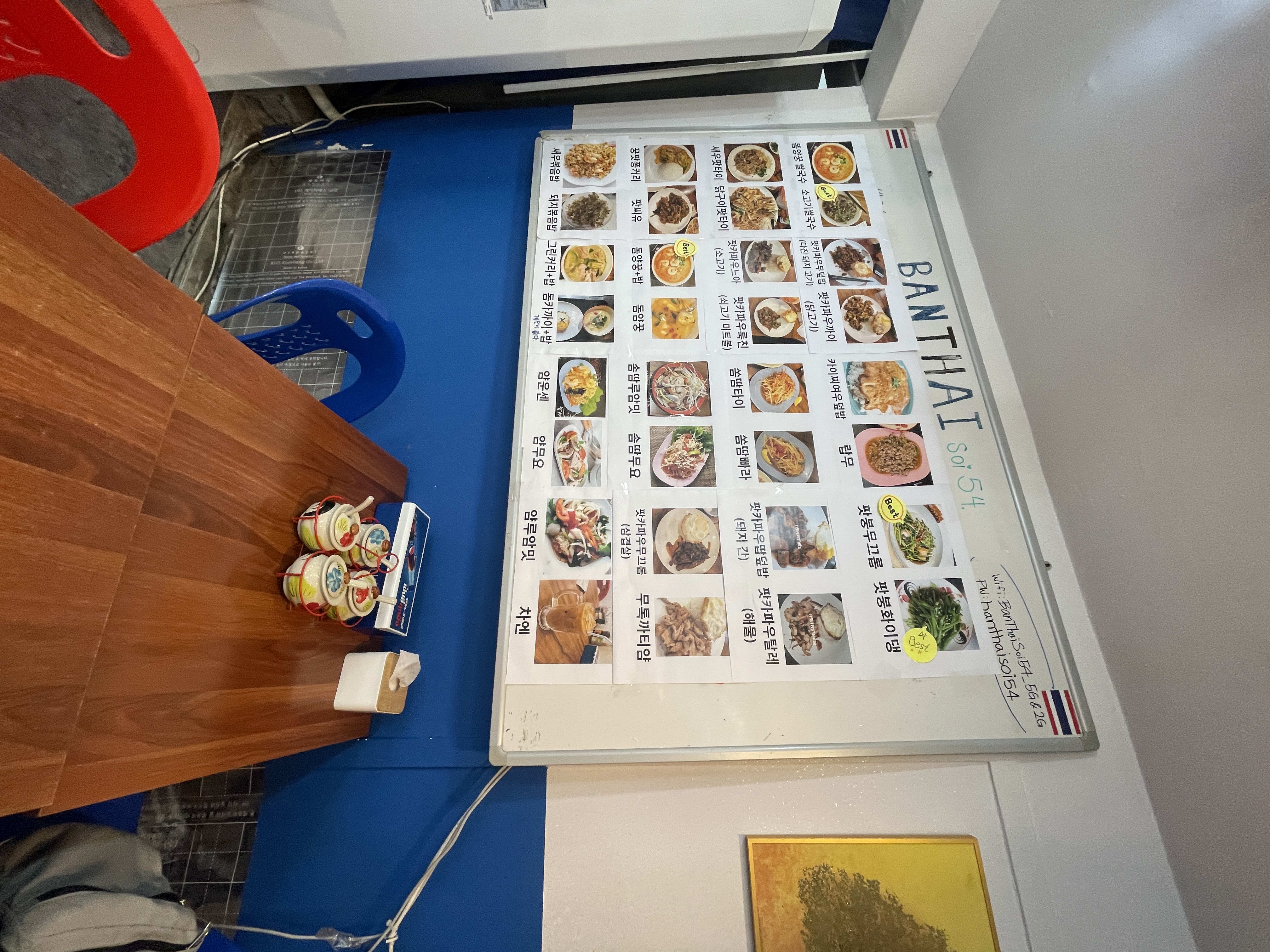 review Images