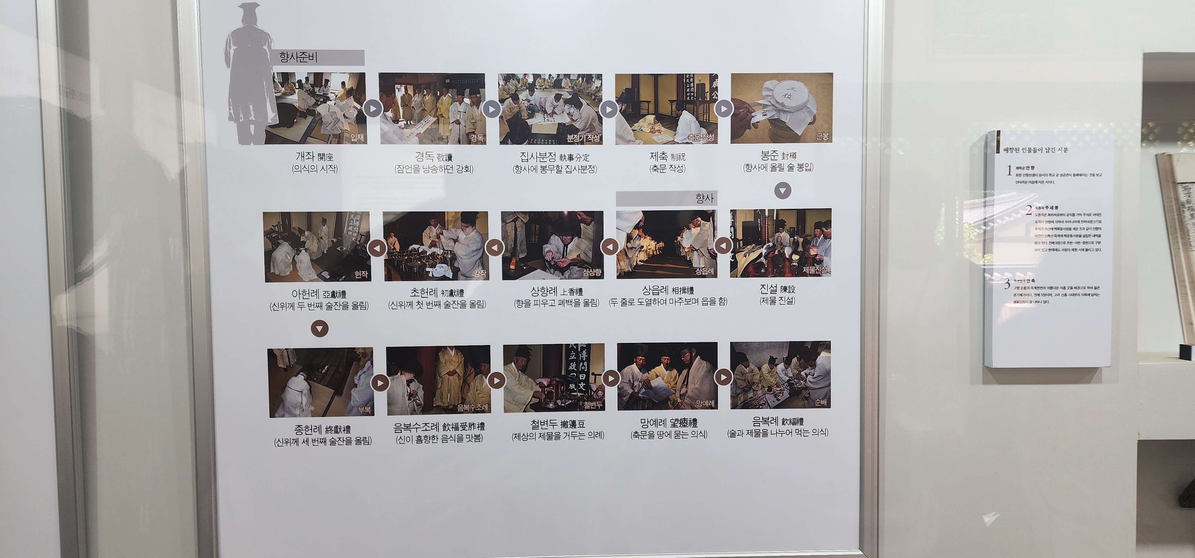 review Images